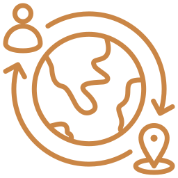 Direito de Imigração